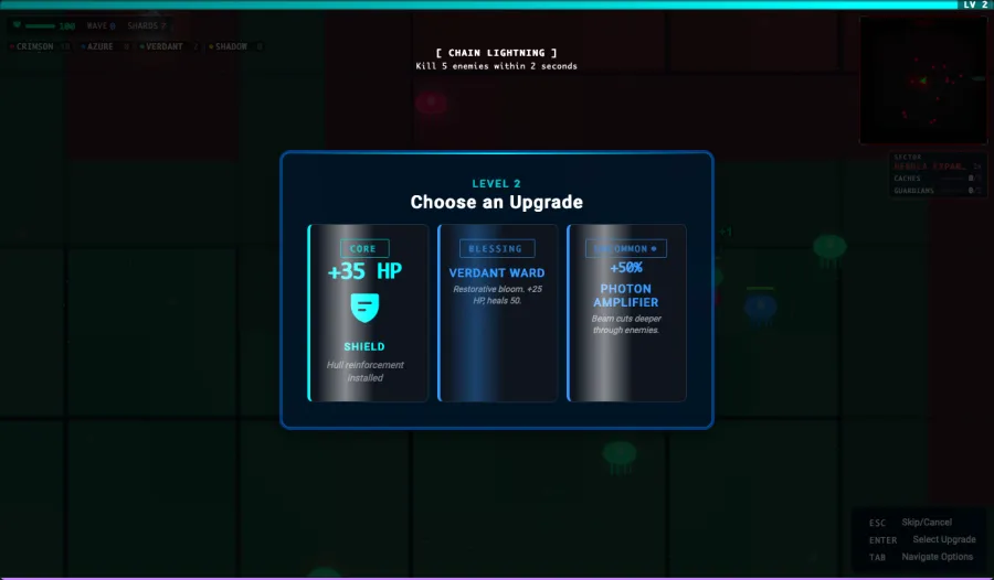 Every other level offers a build choice: core stats, blessings, or risk-reward anomalies that trade a downside for power. Upgrade effects are pure data consumed by the ECS combat systems.