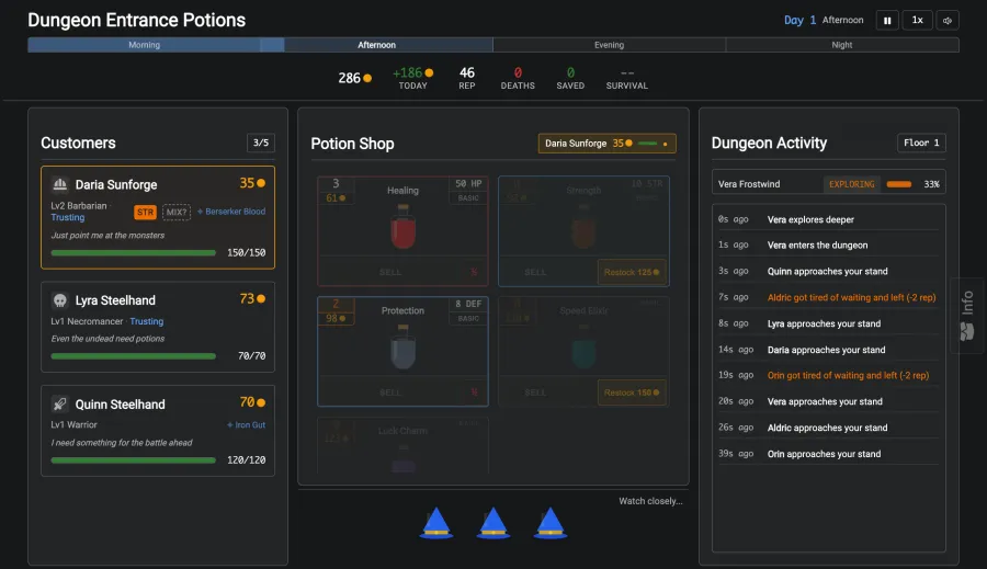 A few rounds in: customers show up with classes, budgets, and traits, you price or dilute each potion, and the dungeon-activity log narrates the result live. Looting, fighting, deaths, and the reputation hits when someone waits too long and walks off.