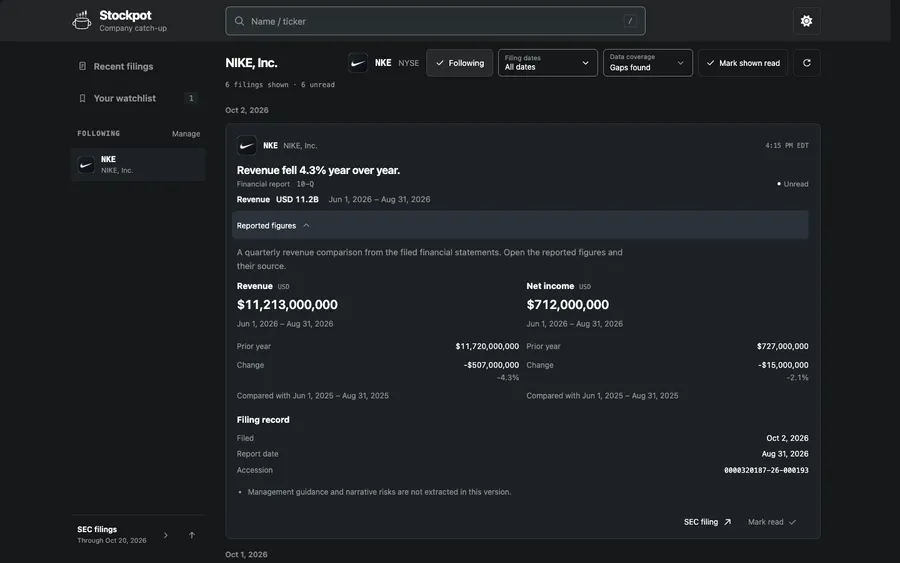 Follow a company and inspect reported figures, periods, prior-year comparisons and original SEC documents.